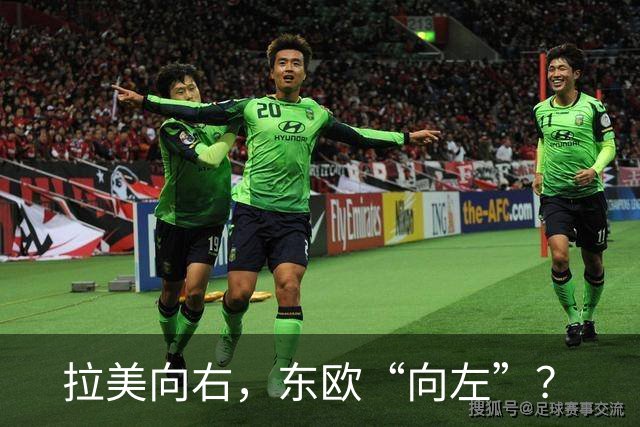 拉美向右，东欧“向左”？