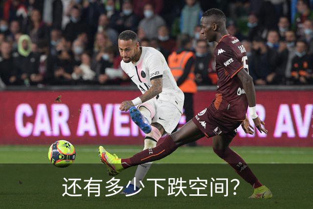 还有多少下跌空间？