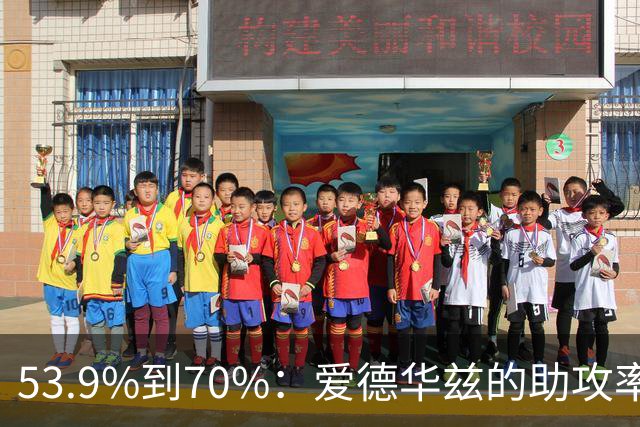 53.9%到70%：爱德华兹的助攻率，揭开了控卫的真相